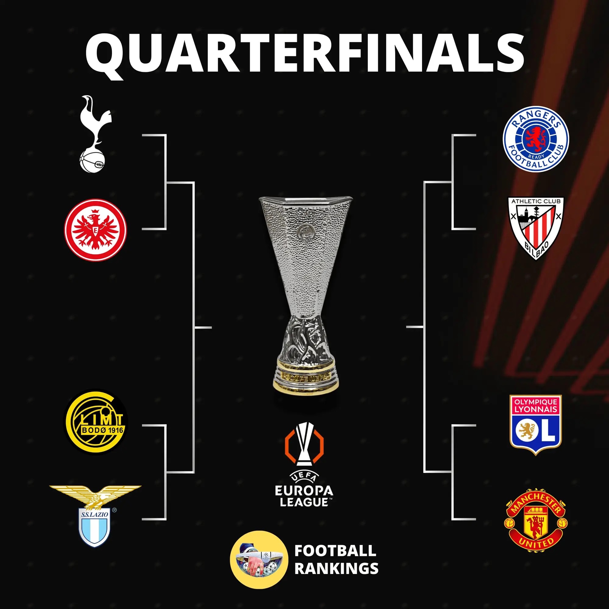 包含欧超杯今晨再迎强敌,武汉三镇迎来里程碑,主帅态度:球迷炸锅,团队化学反应显著的词条 包含欧超杯今晨再迎强敌,武汉三镇迎来里程碑,主帅态度:球迷炸锅,团队化学反应显著的词条