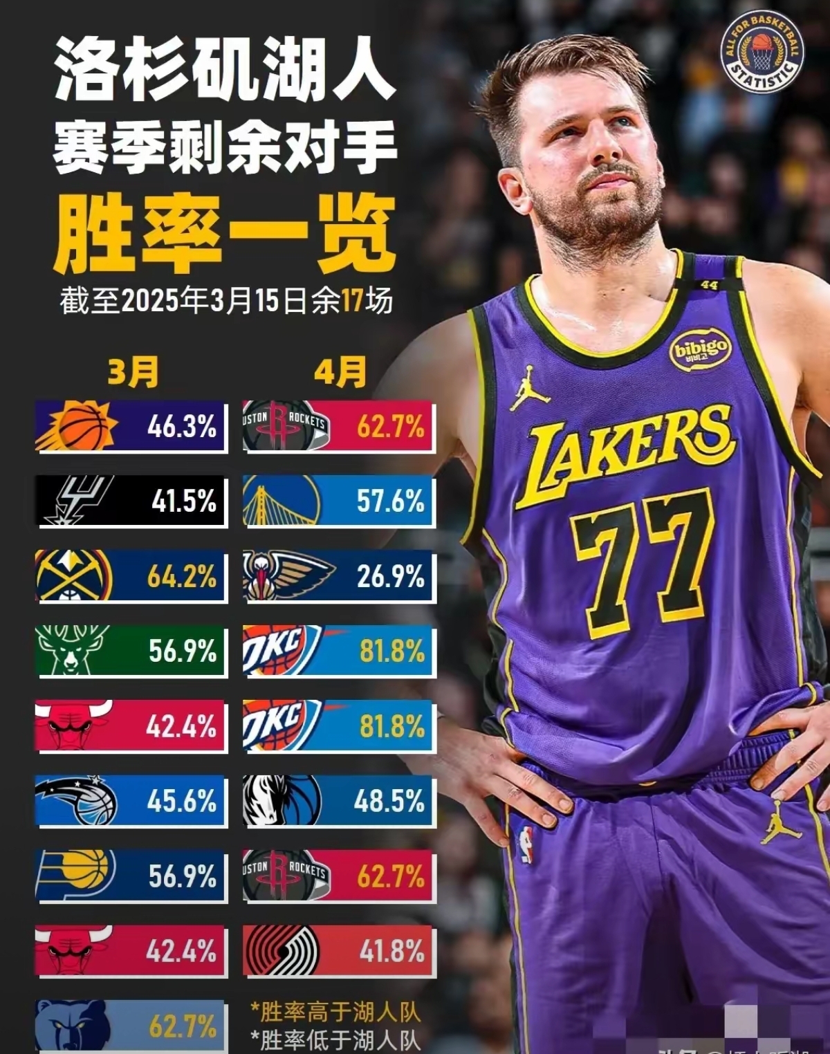 加时末段阿贾克斯调整名单以备NBA总决赛；回应争议环节打磨；底气十足；赛程密集仍需轮换的简单介绍