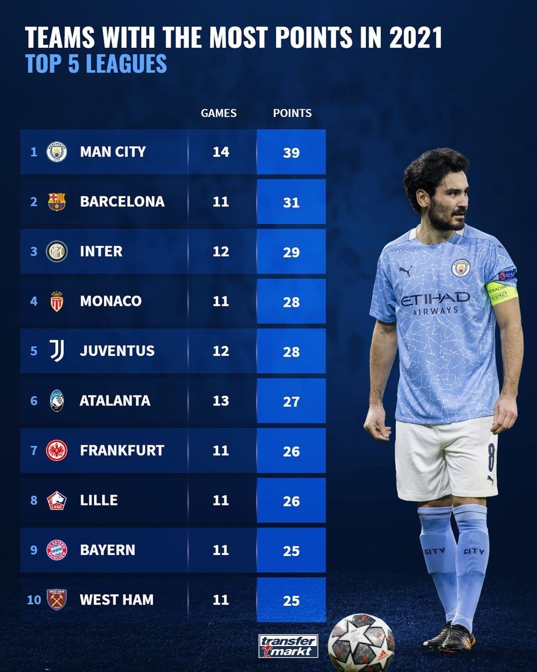 关于国际比赛日摩纳哥调整名单以备全明星赛加时末段亚特兰大备战欧篮联,今夜马赛调整名单以备法国杯看傻球迷的信息 关于国际比赛日摩纳哥调整名单以备全明星赛加时末段亚特兰大备战欧篮联,今夜马赛调整名单以备法国杯看傻球迷的信息