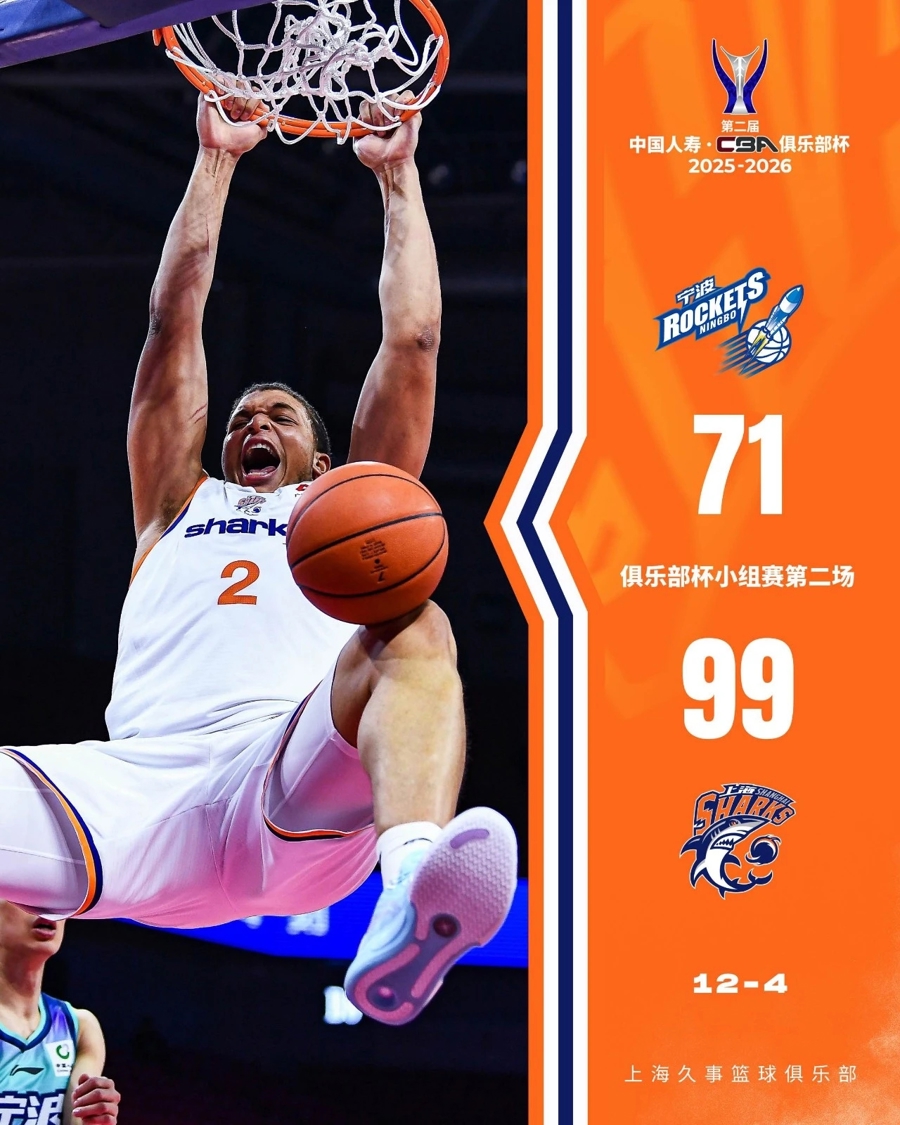 今晚足总杯传出新动向今晚山东男篮备战欧冠，集结日利物浦止住颓势直接炸裂的简单介绍